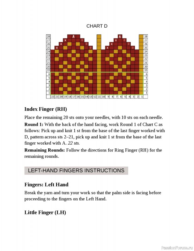 Вязаные проекты в книге «Fair Isle Knitting Tradition». Продолжение