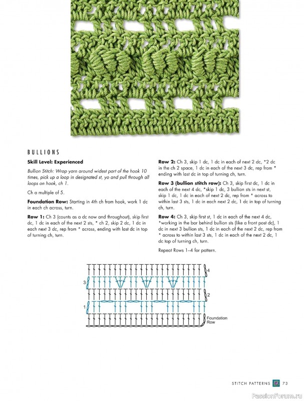 Вязаные проекты в книге «The Complete Photo Guide to Crochet». Часть 1