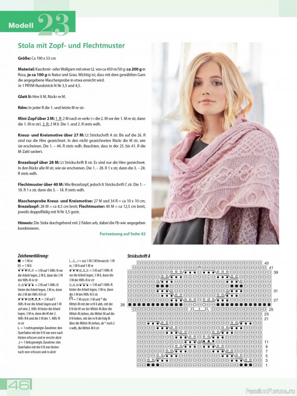 Вязаные проекты в журнале «Meine Strickmode Sonderheft MS192 2025»