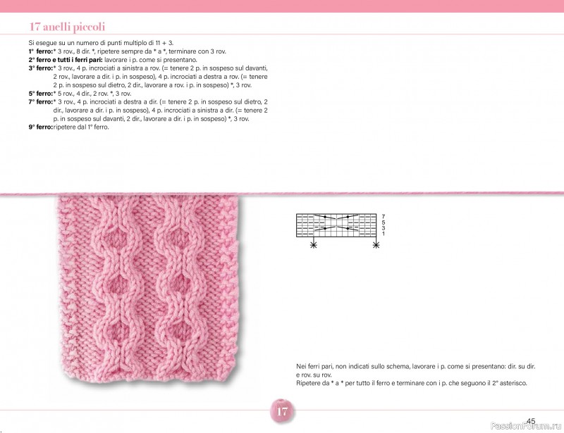 Коллекция проектов для рукодельниц в журнале &laquo;Mani di Fata Speciale - Maglia №1 2026&raquo;. Часть 1