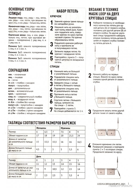 Школа вязания в журнале «Азбука вязания №12 2021»