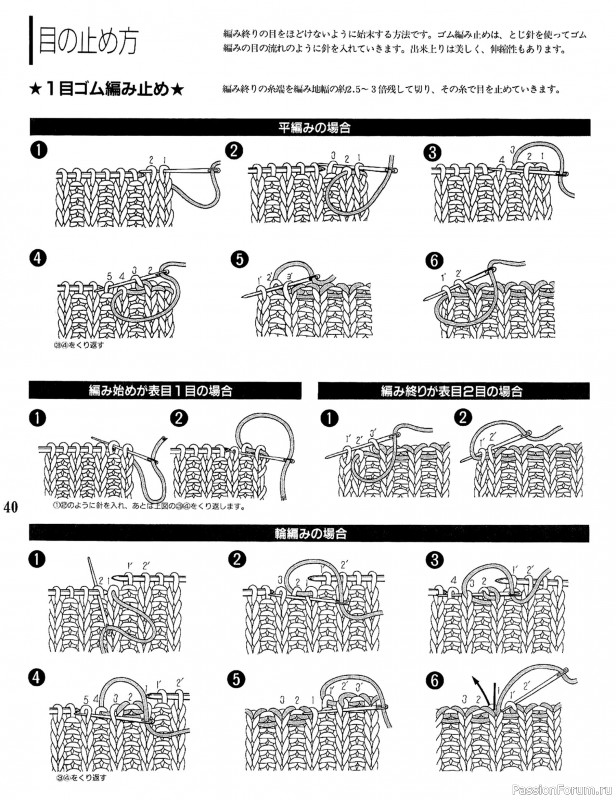 Вязаные модели в книге «Couture Knit 3: Teami no Zettaku»