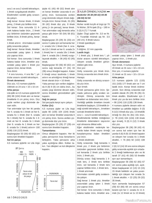 Вязаные модели в журнале «Burda Orgu №1 2025»