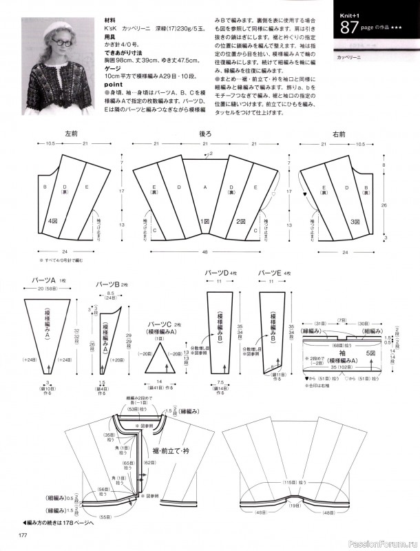 Вязаные модели в журнале &laquo;Keito Dama №201 - Spring 2024&raquo;. Продолжение