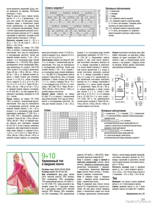 Вязаные модели в журнале «Сабрина №3 2024»