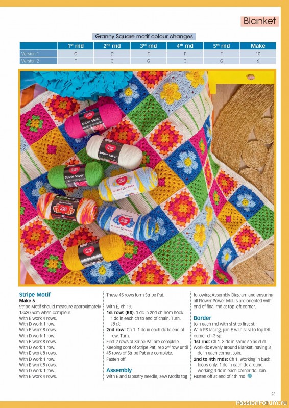 Вязаные проекты крючком в журнале &laquo;Crochet Now №131 2026&raquo;