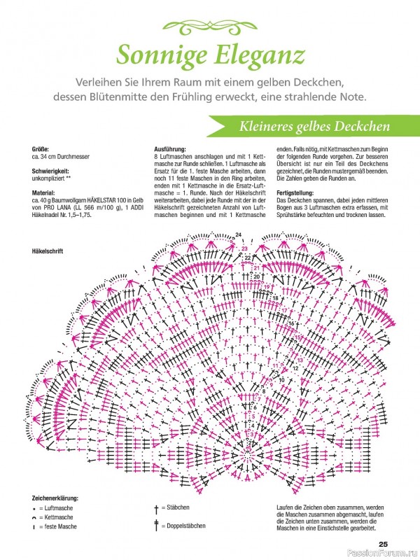 Вязаные проекты крючком в журнале «FiletHakeln leicht gemacht №2 2024»