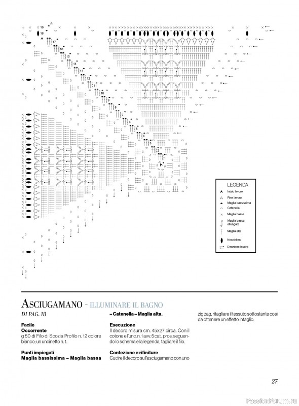 Вязаные проекты крючком в журнале &laquo;Profilo Uncinetto №12 2026&raquo;