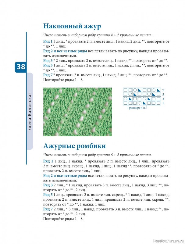 Вязаные проекты в книге «Красивые узоры на спицах»