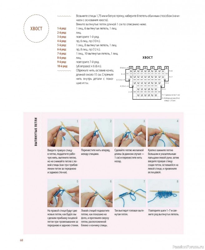 Вязаные проекты в книге &laquo;Шарнирные игрушки на спицах&raquo;.