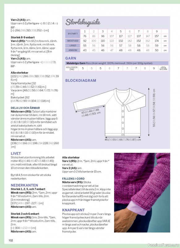 Вязаные проекты в журнале &laquo;Inspirerande handarbete - April 2026&raquo;