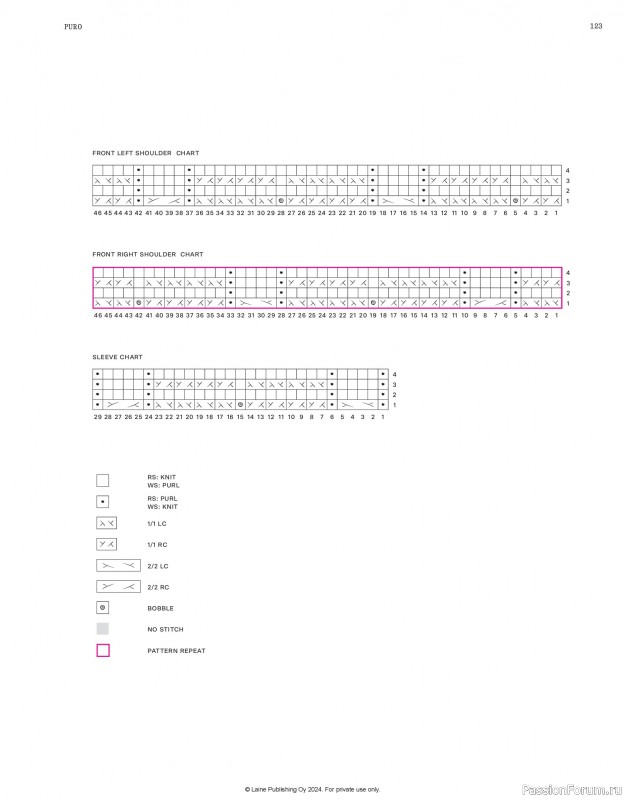 Вязаные проекты в журнале &laquo;Laine Nordic Knits 2024&raquo;. Продолжение