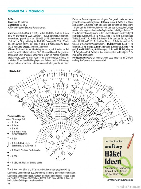 Вязаные проекты в журнале &laquo;Muster-Hits №1 2026&raquo;