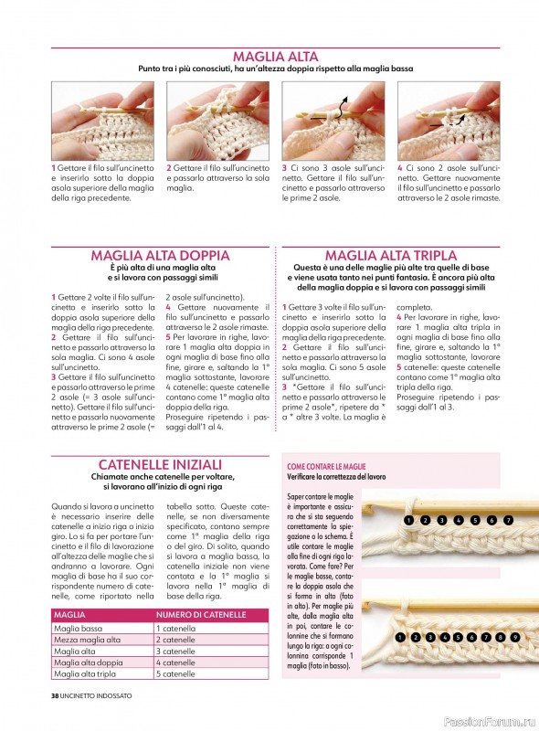 Вязаные проекты в журнале &laquo;Uncinetto Indossato №16 2026&raquo;