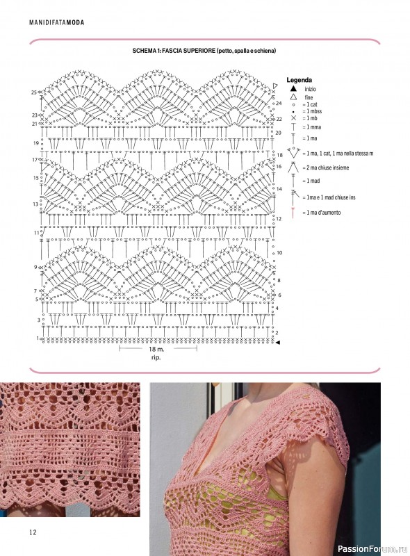 Коллекция проектов в журнале &laquo;Mani di Fata Moda - Maggio-Giiugno 2026&raquo;