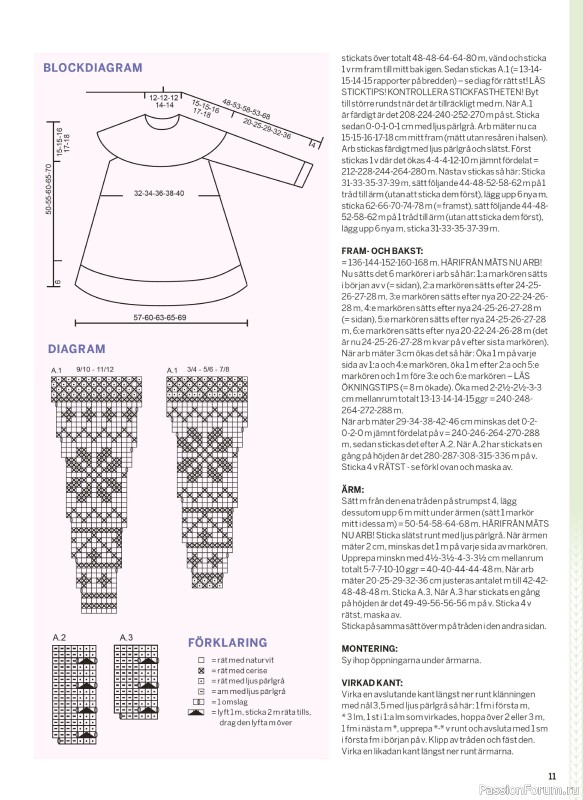 Коллекция проектов в журнале &laquo;Sticka & Virka №6 2026&raquo;