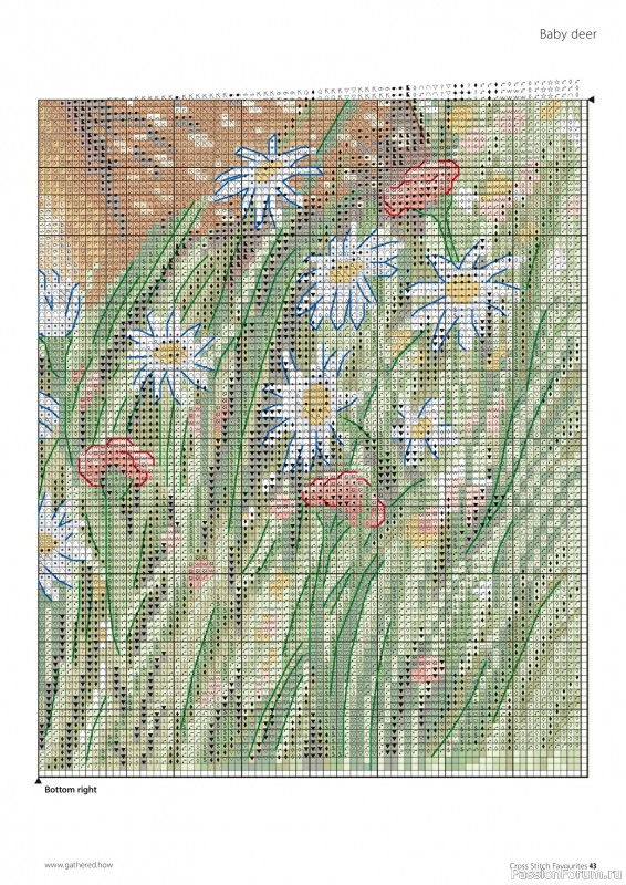 Коллекция вышивки в журнале &laquo;Cross Stitch Favourites №45 2026&raquo;
