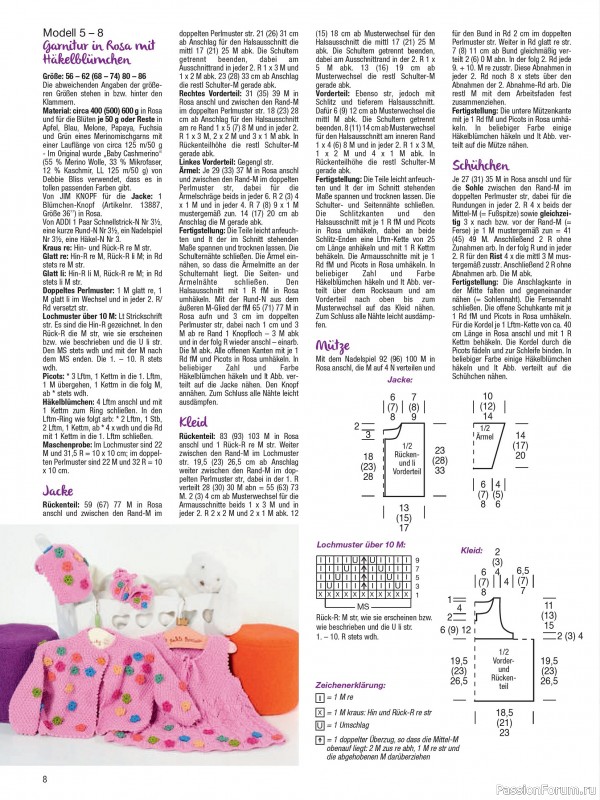 Вязаные модели для детей в журнале &laquo;Baby Strick №1 2026&raquo;