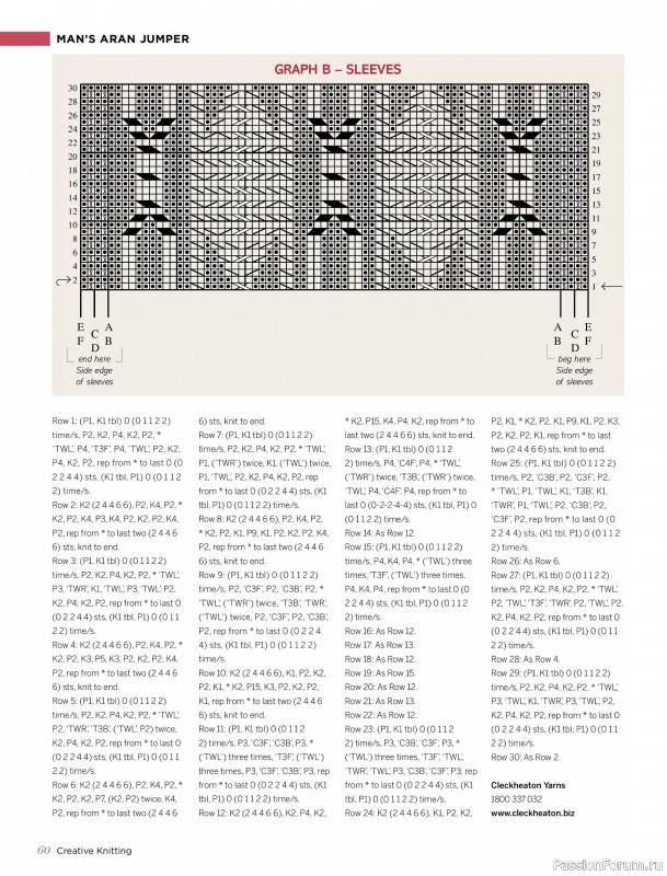 Вязаные модели спицами в журнале «Creative Knitting №90 2025»