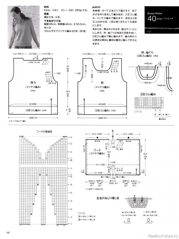 Вязаные модели в журнале &laquo;Keito Dama №201 - Spring 2024&raquo;. Продолжение