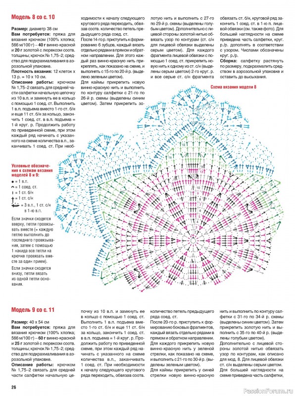 Вязаные модели в журнале «Сабрина. Вязание крючком №4 2025»