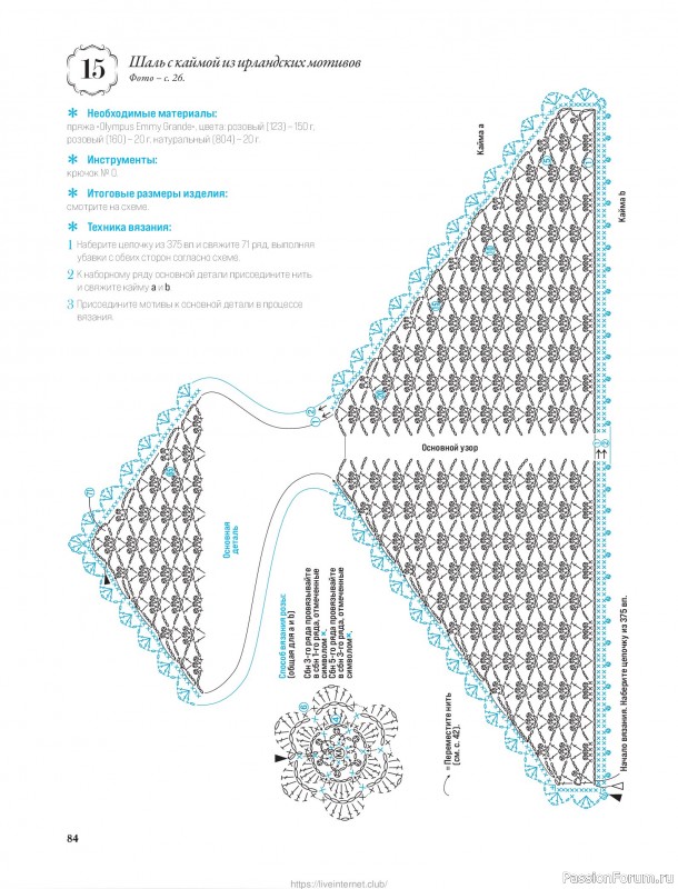 Вязаные проекты для детей в книге &laquo;Японские шали и палантины&raquo;.