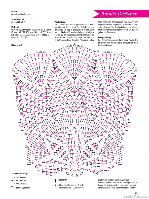 Вязаные проекты крючком в журнале «FiletHakeln leicht gemacht №1 2026»