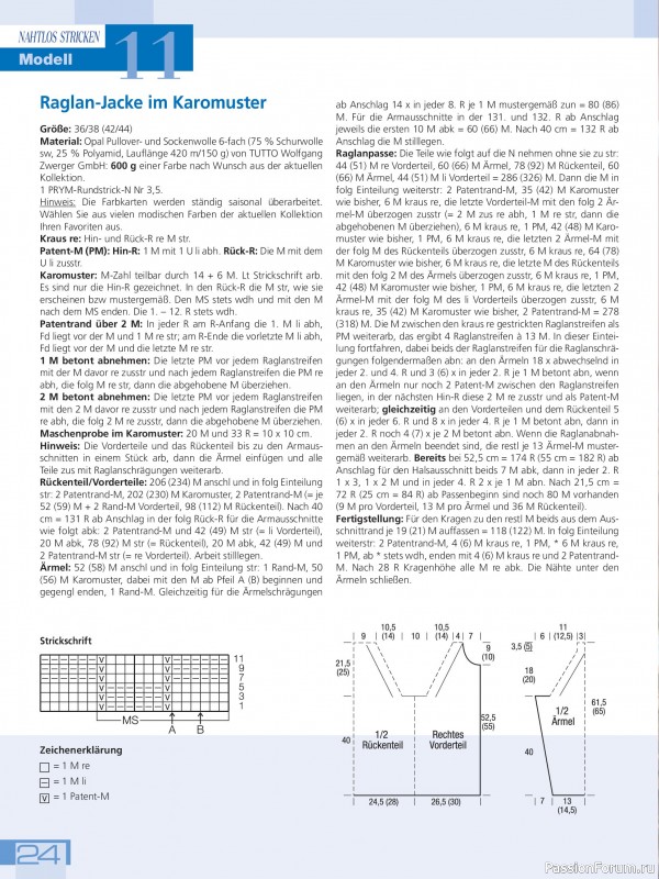 Вязаные проекты спицами в журнале «Hundert Seiten voller Ideen №3 2026»