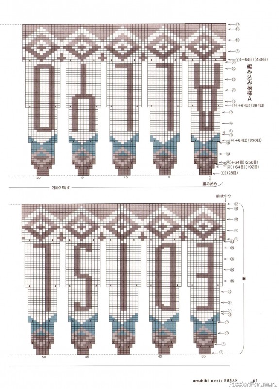 Вязаные проекты в книге &laquo;Amuhibi Meets Rowan&raquo;