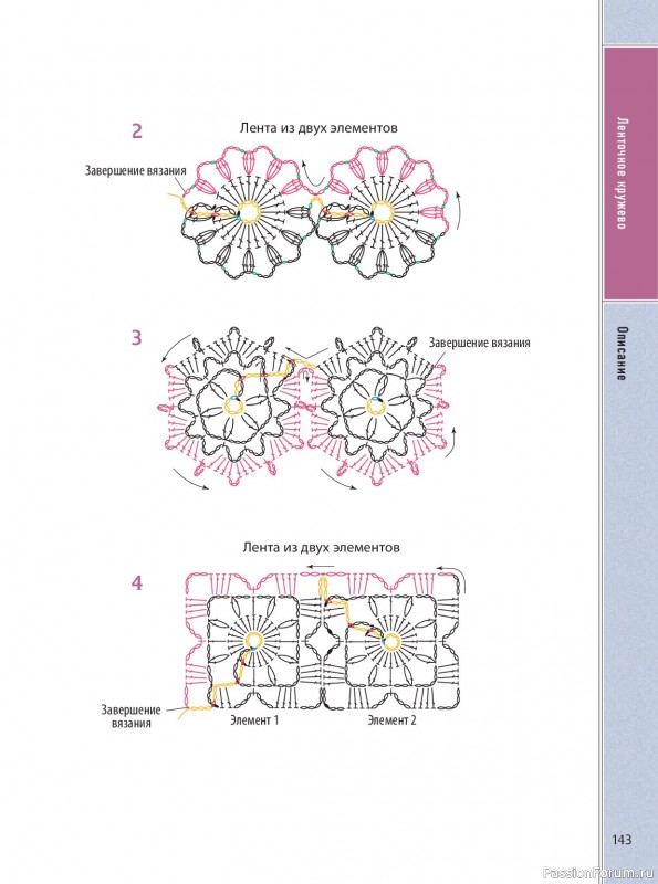 Вязаные проекты в книге &laquo;Ажурное вязание крючком&raquo;. Продолжение