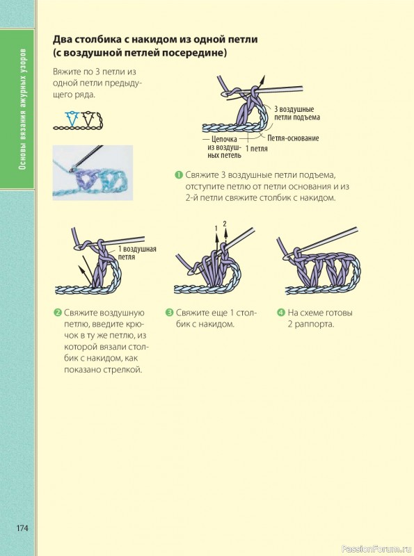 Вязаные проекты в книге &laquo;Ажурное вязание крючком&raquo;. Продолжение