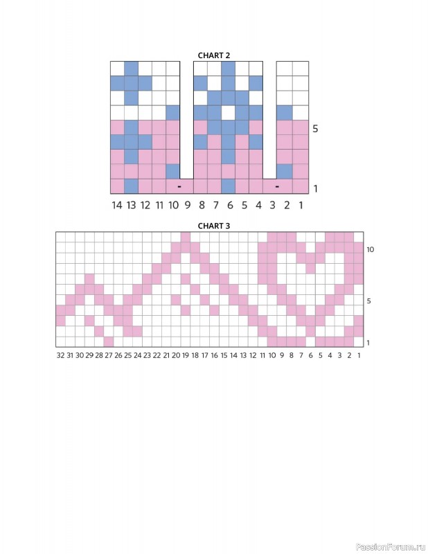 Вязаные проекты в книге «Happy Nordic Knits»