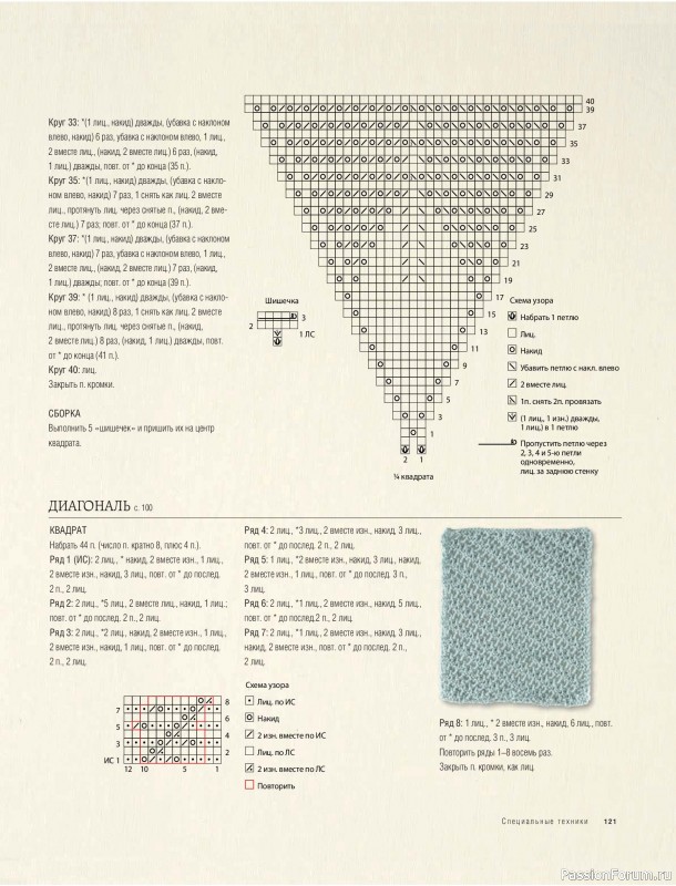 Вязаные проекты в книге &laquo;Модульное вязание на спицах&raquo;.