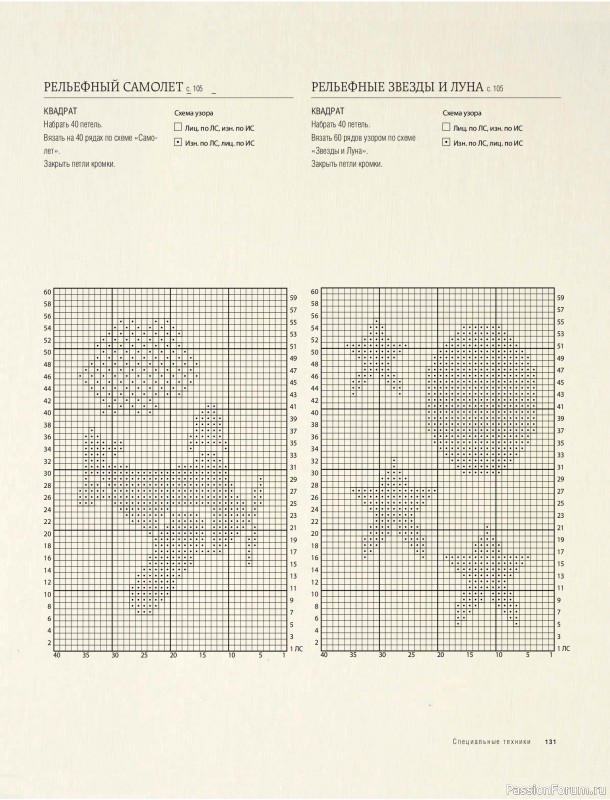 Вязаные проекты в книге &laquo;Модульное вязание на спицах&raquo;.