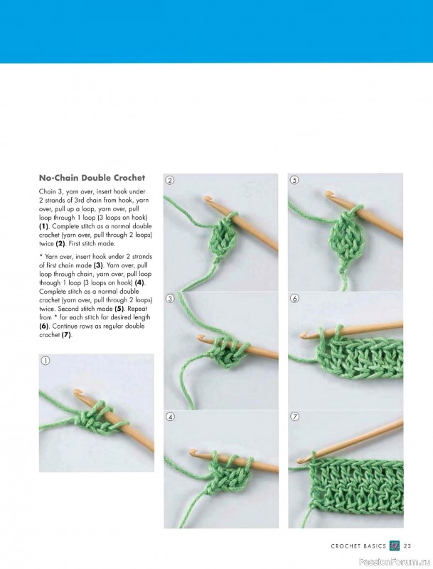 Вязаные проекты в книге «The Complete Photo Guide to Crochet». Часть 1