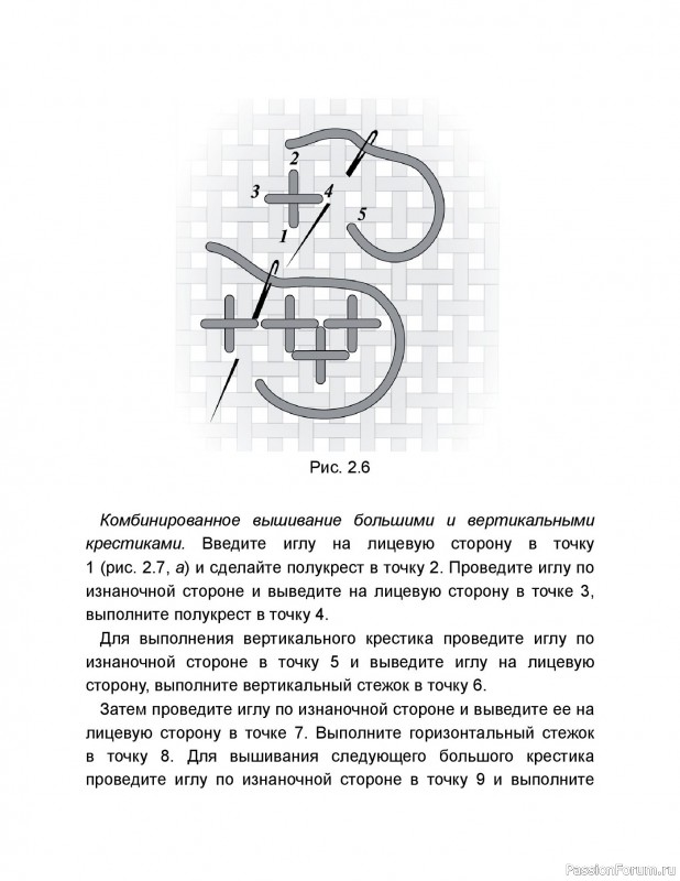 Вязаные проекты в книге &laquo;Вышиваем крестом скатерти, салфетки, рушники&raquo;. Часть1