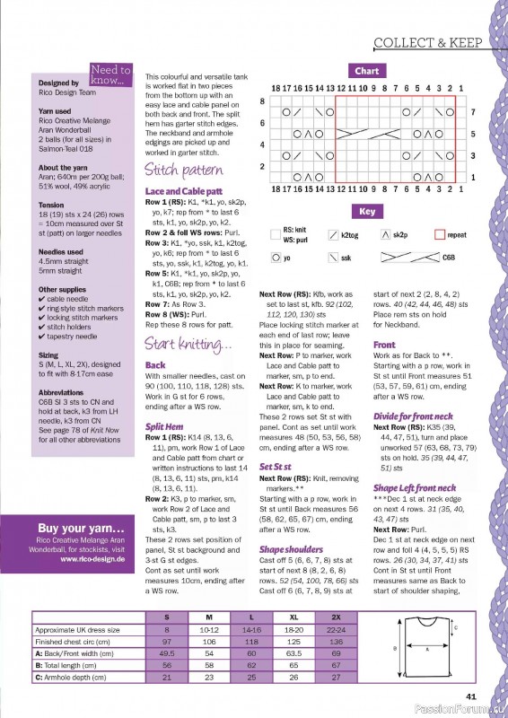 Вязаные проекты в журнале &laquo;Knit Now №192 2026&raquo;