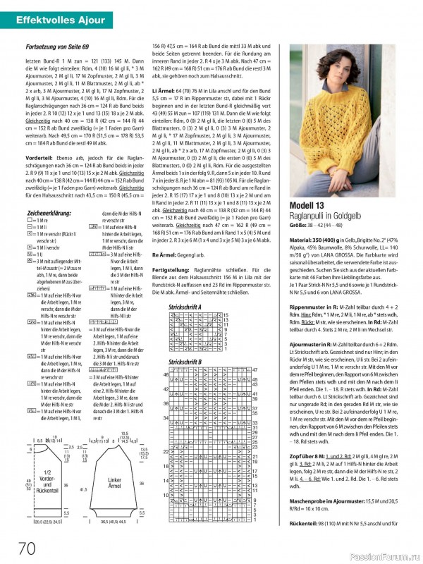 Вязаные проекты в журнале «Meine Strickmode Sonderheft MS 228 2026»