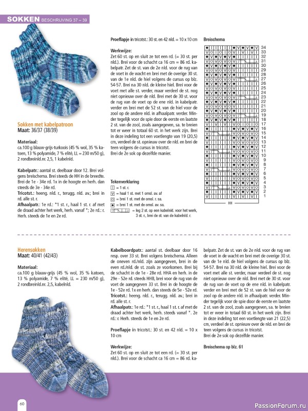 Вязаные проекты в журнале «Sandra Mode Special №77 2026»