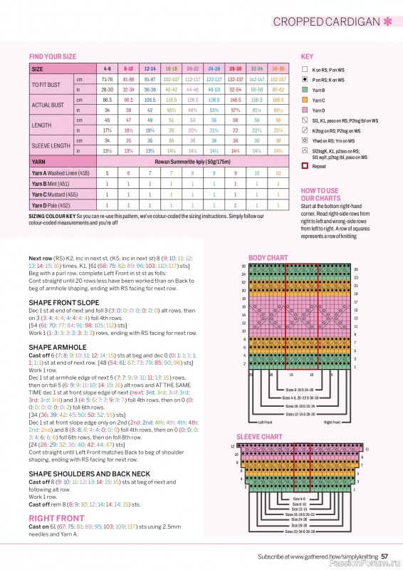 Вязаные проекты в журнале &laquo;Simply Knitting №277 2026&raquo;