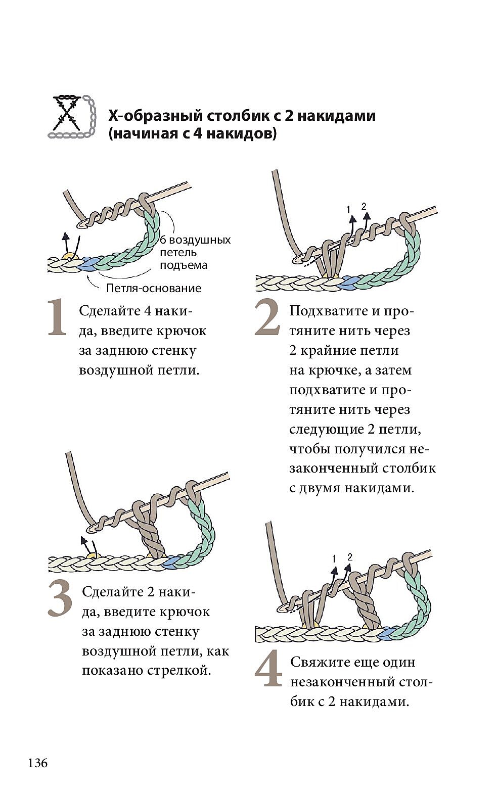 Справочник по чтению японских схем. Справочник по чтению японских схем.