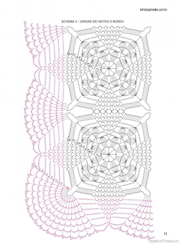 Коллекция проектов для рукодельниц в журнале «Mani di Fata Artistici №2 2026»