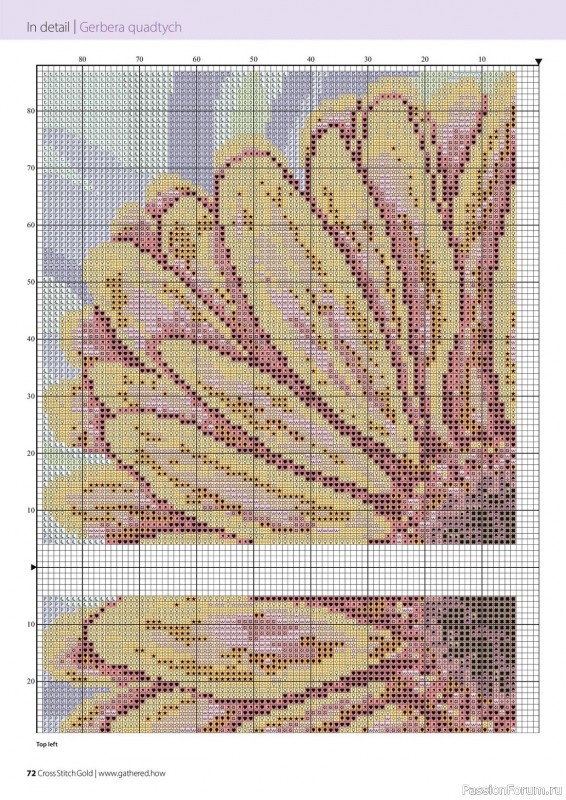 Коллекция вышивки в журнале «Cross Stitch Gold - Floral Collection 2023»