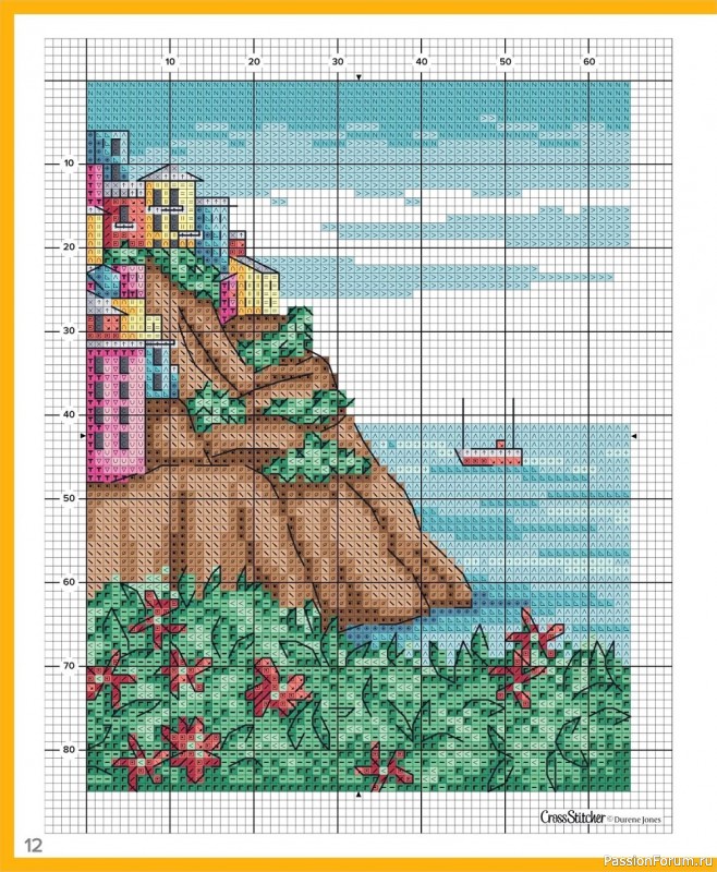 Коллекция вышивки в журнале «CrossStitcher №384 2022»