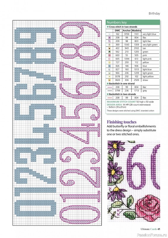 Коллекция вышивки в журнале «Ultimate CrossStitch Cards №58 2025»