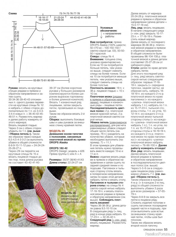 Вязаные модели в журнале «Creazion №3 2025»