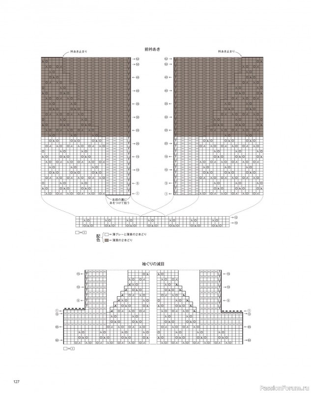 Вязаные модели в журнале «Keito Dama №210 2026». Продолжение