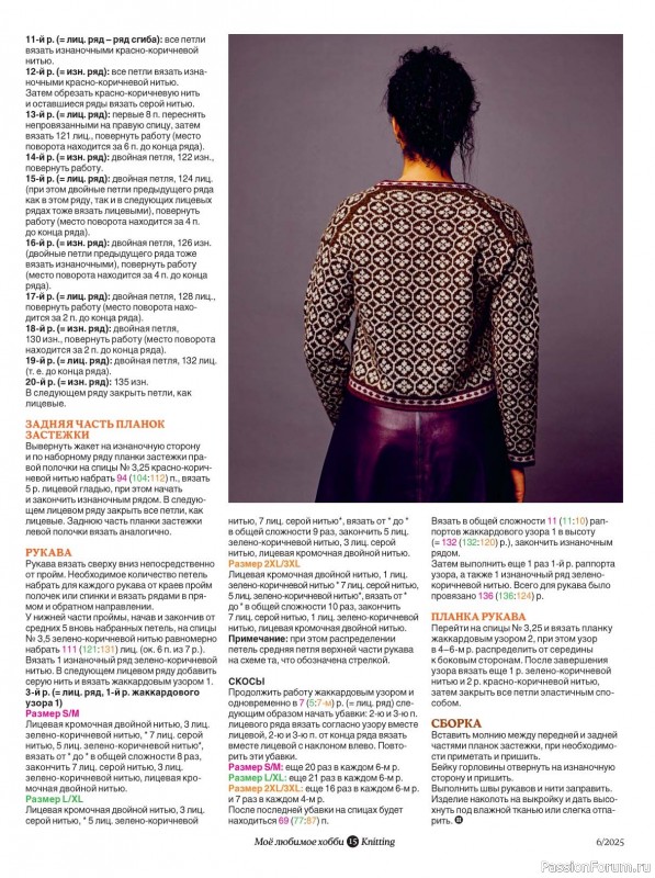 Вязаные модели в журнале «Knitting. Вязание №6 2025»