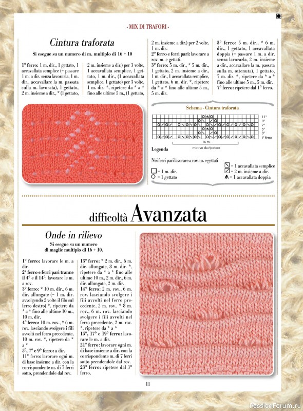 Вязаные модели в журнале «Piu Maglia №53 2026»