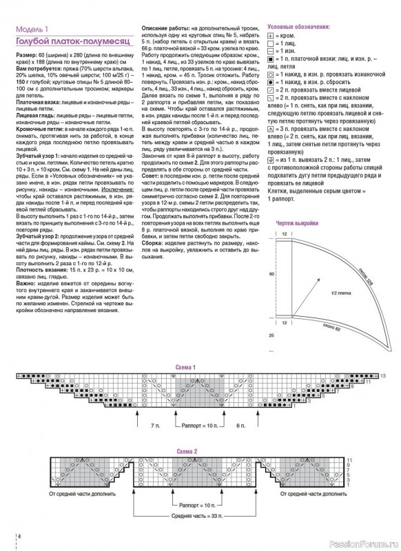 Вязаные модели в журнале «Сабрина. Спецвыпуск №1 2024»